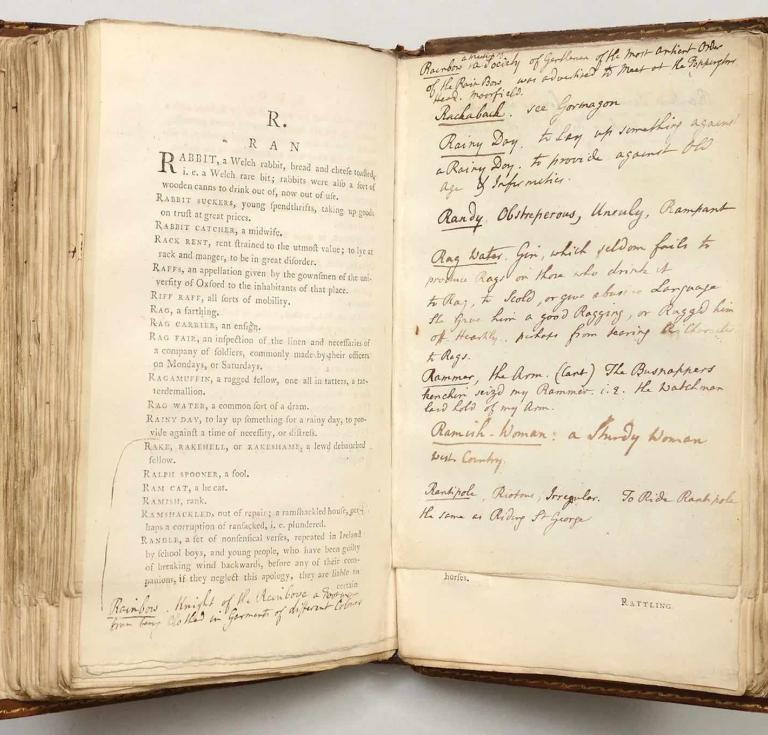 Classical Dictionary of the Vulgar Tongue by Captain Francis Grose